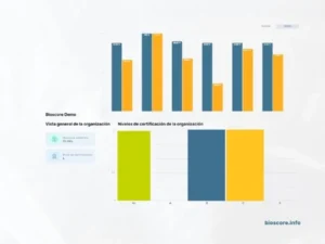 Bechmarks Sectoriales